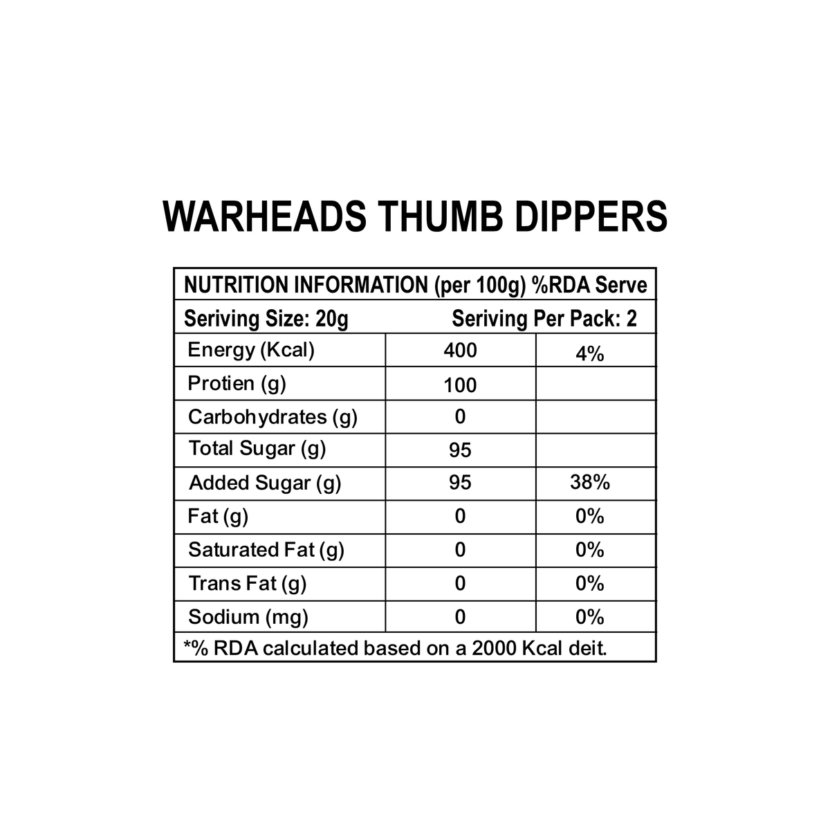 Warheads Thumb Dippers Assorted 40g